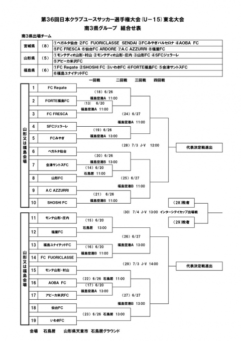 2021組合せ表及び審判割当て表(福島空港帯同審判改定)_1